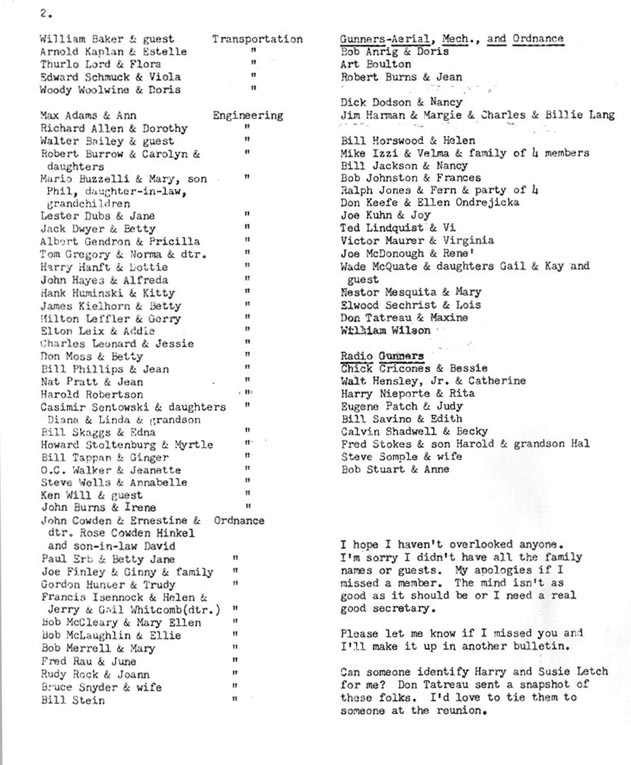 1993 Reunion Attendees List